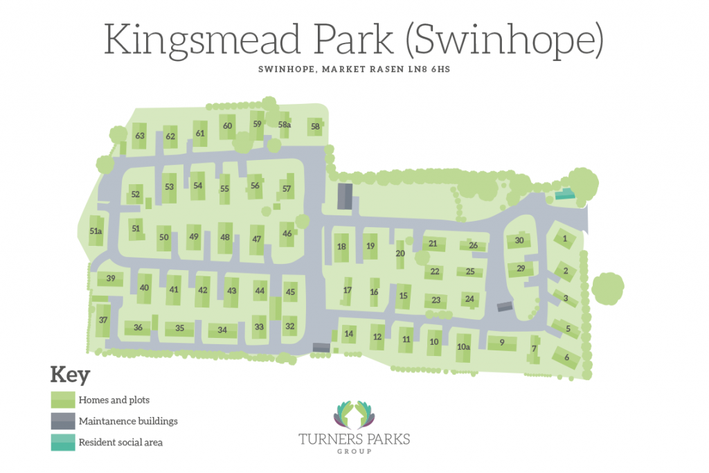 Kingsmead-Swinhope